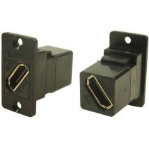 Cliff CP30688 Adaptateur HDMI embase femelle noir 1 pc(s)