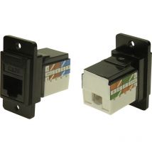 Cliff - dualslim blkmtl CAT6 idc M3 CP30727MB3 Adapter, Einbau Schwarz 1 St.
