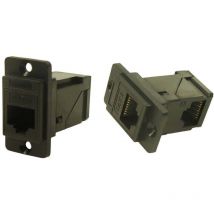 Raft dualslim CAT6 RJ45 csk CP30752 Adaptateur/prolongateur encastrable noir 1 pc(s) - Cliff
