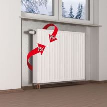 Dämmplatte EPS alukaschiert – 2 m² pro Pack – 0,5 m x 0,5 m x 4 mm – WLG 40 – Climapor