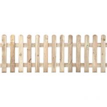 Clôture Classique 80x180cm F30306 Faura Faura