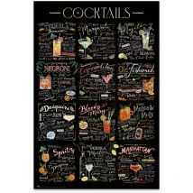 Cocktails d'affiches
