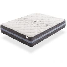 Ikon Sleep - Colchón Viscoelástico grand luxury unique