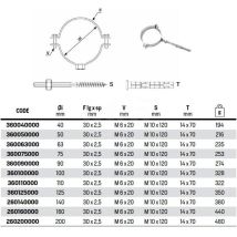 Collare Ø125 Mm Per Fissaggio Tubo Pe Polietilene 360125000