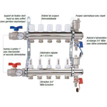Pbtub - collecteur 1' serie stc - avec thermometres et debitmetres 3 circuits