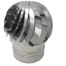 Comignoli girevoli a base tonda – 130 mm