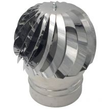 Comignoli girevoli a base tonda – 250 mm