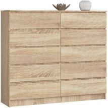 Akord - Commode K140 Chêne Sonoma 138 cm 10 tiroirs façade Chêne Sonoma 138x40x121 cm