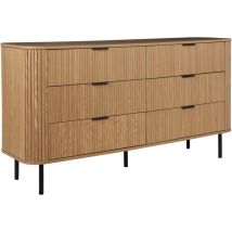 Beliani - Commode Retro mdf 6 tiroirs Pieds Métalliques Bois Clair Bradley