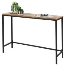 Console Riverside