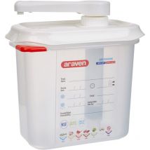 Dispenser per Salse, 1.5 lt - Araven