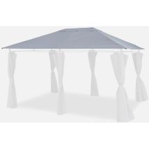Alice's Garden – Copertura del tetto a pergola Divio 3x4m – 100% poliestere, 180 g/m² – Tela: 299x399cm