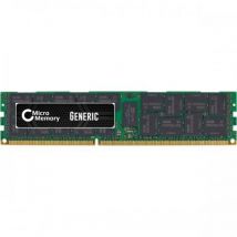 CoreParts 32GB Speichermodul für HP 2133Mhz DDR4 Major DIMM, MMH9746/32GB