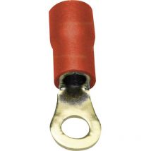 RKS-1,5 p Cosse à oeillet Section max.=1.50 mm² ø du trou=4 mm partiellement isolé rouge 10 pc(s) Y46042 - Sinuslive