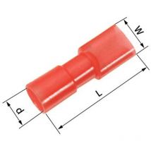 Cosse clip 6.3 mm x 0.8 mm lapp l-ra 63 v 61794960 180 ° entièrement isolé rouge 100 pc(s)