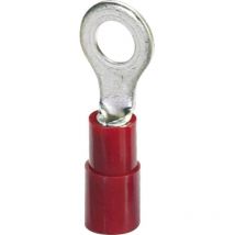 Phoenix Contact - Cosse à oeillet c-rci 1,5/M4 3240018 ø du trou: 4.3 mm partiellement isolé rouge 100 pc(s)