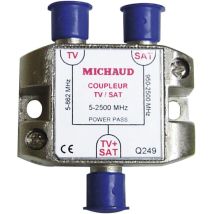 Michaud - Coupleur intérieur TV/Satellite Q249