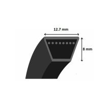 Courroie 4l620 Kevlar / Aramide, Longueur Extérieur: 1574.80mm