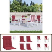 Coussins de chaise de jardin à dossier bas lot de 4 - Coussins De Chaise - Coussin Exterieur - Coussin Jardin - Coussin Confortable - Coussin