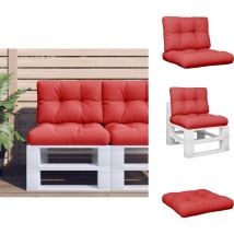 Coussins de palette lot de 2 rouge tissu - Coussins De Terrasse - Coussins Exterieurs - Coussins Décoratifs - Coussins Rouges - Coussins Confortable