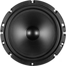 GTS6.2W Auto-Subwoofer passiv 200 w 3 ω - Crunch