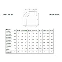 Curva 90° 1,5D 5105 22 m.f. inox 5105 5105