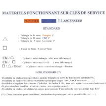 Couillet - Cylindre européen à bouton et triangle de 14mm dépassant laiton 561.14