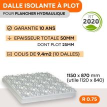 Somatherm - 10 dalles isolantes à plots R=0.75 - Ep 25/50mm - 1,12 x 0,84m - 9,4 m2
