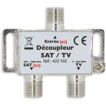 Découpleur intérieur pour antennes tv et Satellite Sedea 912102