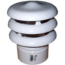 Dachhaube Deflektor 3 Ringe 110 mm – Weiß lackiert – Metall-Finish – Optimale Luftverteilung – Ideal für Klimaanlagen