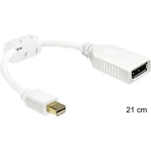 Delock - Adaptateur DisplayPort 0403315 [1x Mini port Display mâle - 1x DisplayPort femelle] blanc avec noyau en ferrite