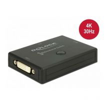 Delock - dvi - dvi - Noir - Plastique - 3840 x 2160 pixels - 820 mm - 620 mm (18751)