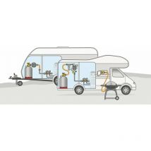 Détenteur mixte Butane / Propane Classe 1 GOK