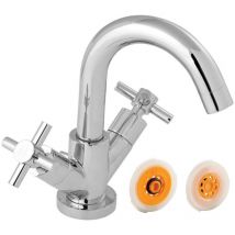 Motif Mono Basin Mixer Tap with Press Top Waste Seal and 4 litre Flow Regulator - Chrome - Deva