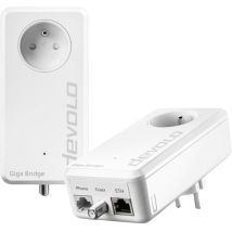 Giga Bridge Phoneline