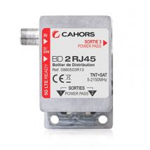 Cahors – Distributeur RJ45 haute performance – Connectivité réseau fiable – Résistance aux interférences – Idéal pour professionnels