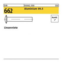 Linsenniete DIN 662 3,5 x 8 Aluminium 99.5