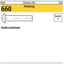 Rivet pop din 660/ISO 1051