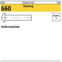 Rivet POP DIN 660/ISO 1051