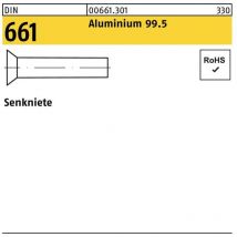 Rivet pop din 661/ISO 1051