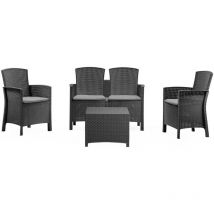 Ensemble de salon d'extérieur Urano, Salon de jardin avec coussins, Salon d'intérieur effet rotin, 100% Made in Italy, Anthracite - Dmora