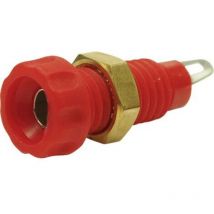 Embase femelle ø de la broche: 4 mm Cliff CL1452A rouge 1 pc(s) A913321