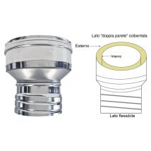 Cheminee double paroi isole adaptateur dp-flex dn 100/150