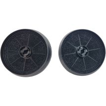 AIRLUX – CR310 – 2er Set Aktivkohlefilter ACM14 – 145x30mm – für Dunstabzugshauben von Candy, Ariston, Sogelux, Beko, Indesit