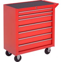 Durhand - Carro de Herramientas con 7 Cajones Caja Taller con Ruedas Chapa Acero