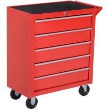 DURHAND Roller Tool Cabinet Stoarge Box 5 Drawers Garage Workshop Chest Red