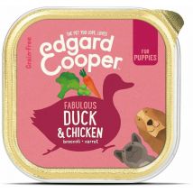 Edgard & Cooper Wet Cup for Puppies in Duck & Chicken 150g - 267312
