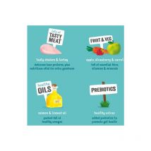 Edgard&cooper - Wet Tin for Dogs in Chicken & Turkey 400g - 267317