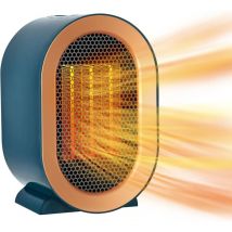 Electric Heater, Fan Heaters for Home Low Energy Silent, Mini Ceramic Heater with 2 Heat Settings, Overheating & Tip-Over Protection, Portable Space