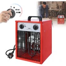 Naizy - Elektro-Konvektoren 3kw Heizlüfter Elektroheizung mit 4 Heizstufen, Elektroheizer Heizluefter Heizstrahler mit Thermostat Heizgeraet